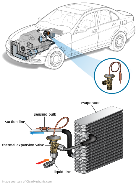 See B2963 repair manual